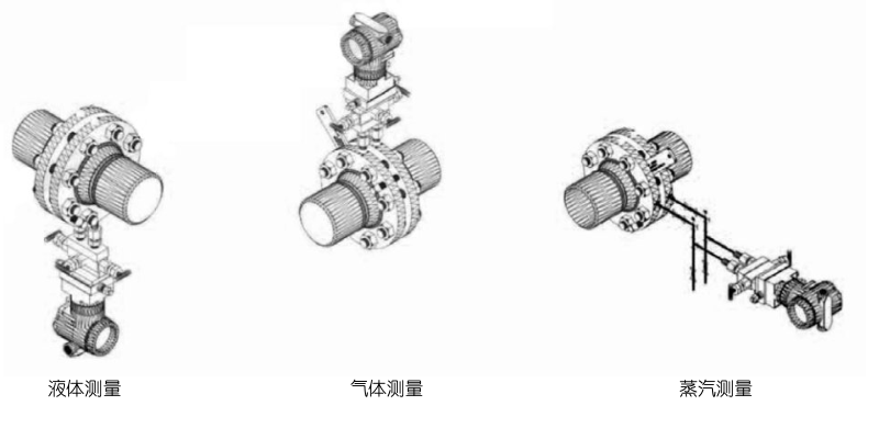 多孔平衡流量計的安裝說明