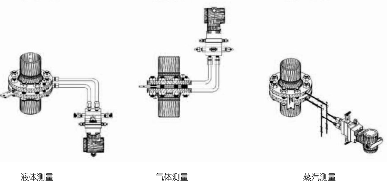 多孔平衡流量計的安裝說明